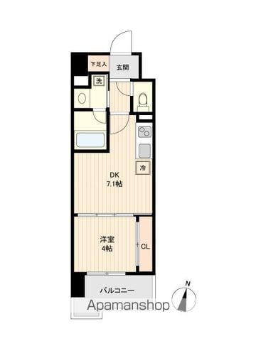 ＳーＦＯＲＴ青葉上杉のイメージ