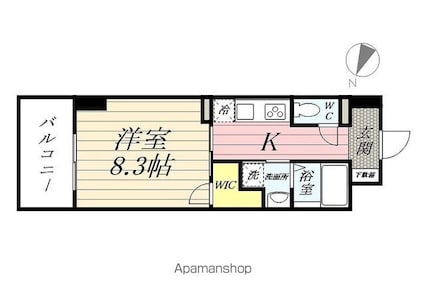 神奈川県横浜市鶴見区鶴見中央１丁目[1K/30.69m2]の間取図