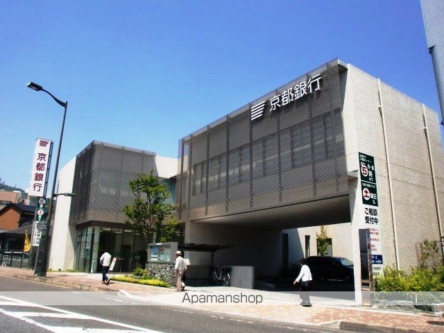 北和通商ビルの周辺写真