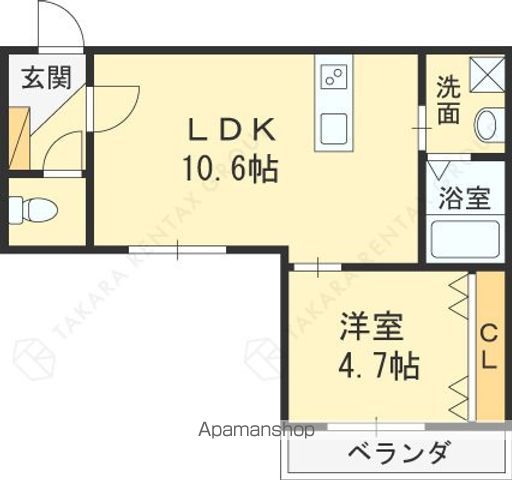 コフレ西宮の間取り写真