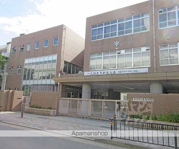 GRAMM深草 Southの周辺写真