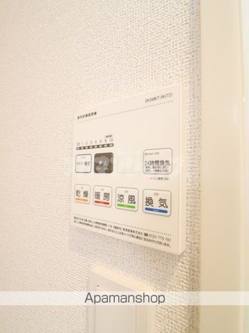 カーサ・コンソラータの内装写真