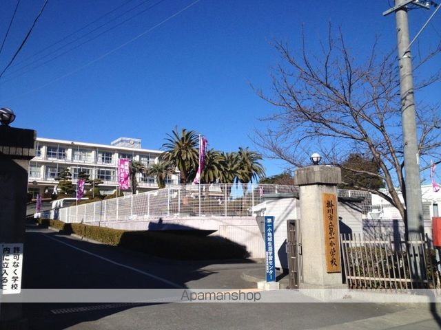 ルーナIの周辺写真