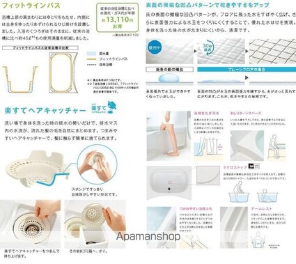 Ｂｅｌｌｅ　Ｆｏｒｅｔ栗森[1LDK/30.5m2]の内装2