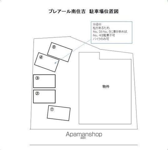 プレアール南住吉のその他写真