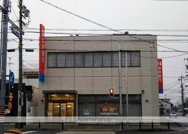 ティーダIの周辺写真