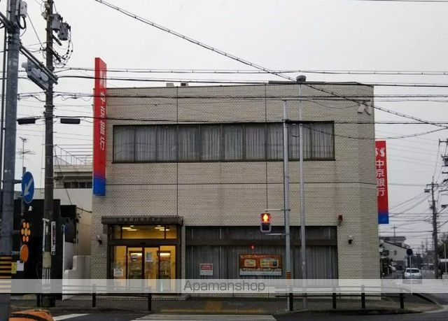 メイクスR高畑の周辺写真