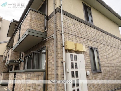 サンライズ　ハイツ　ＭＫ[2LDK/57.62m2]の外観4