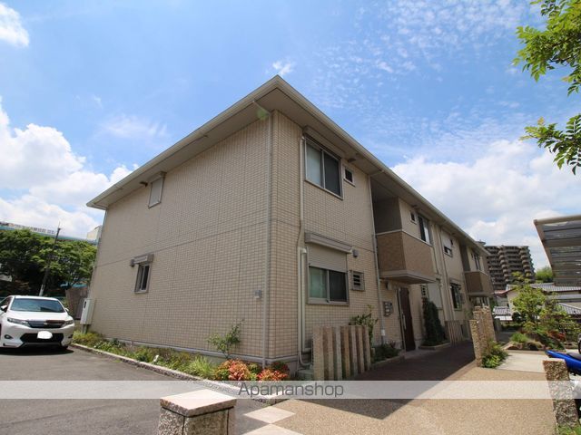 GREEN VALLEY 香里ヶ丘 A棟の外観写真