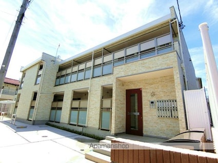 リブリ・草加Ⅱ[1K/26.08m2]の外観