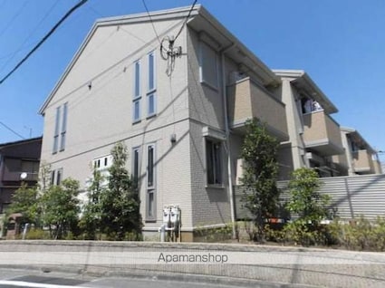 Ｔ’ｓ　ｓｏｕｔｈ[2DK/45.29m2]の外観2