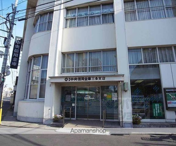 ホルツカステン デア フロイデの周辺写真