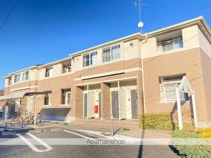 モデルナ[1K/30.01m2]の外観1