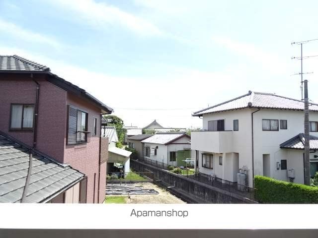 プランドールCのその他写真