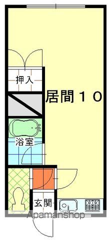 コーポのとやの間取り写真