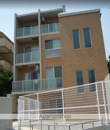 レオパレスＫイング[1K/19.87m2]の周辺6