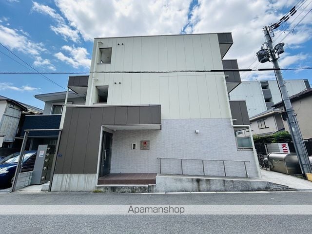 IF城北IIの外観写真
