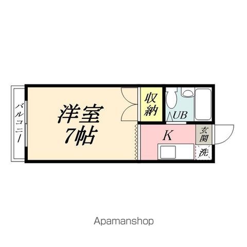 サンコーポの間取り写真