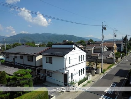 アルテナ[1K/21.66m2]の眺望