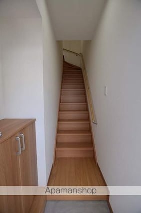 Ｇ－ｒｏｏｍ　Ｆｉｖｅ[1DK/26.5m2]の内装6