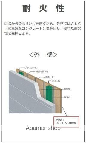 コンフィの内装写真