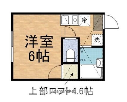 東京都立川市曙町１丁目[1R/17.68m2]の間取図