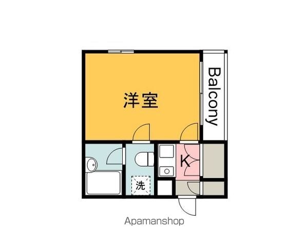 GH COURT 2NDの間取り写真