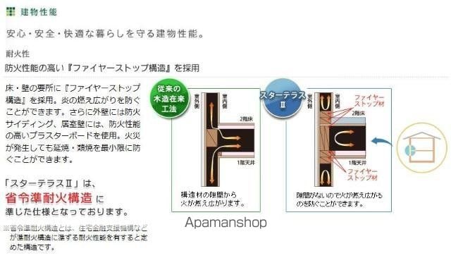 メゾン瑞祥の内装写真