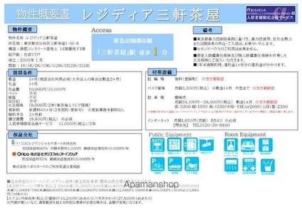 東京都世田谷区三軒茶屋１丁目[1K/24.22m2]のその他内装1