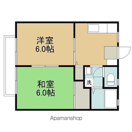 サンライフシティ西見前Ⅱ[2K/34.78m2]の間取図