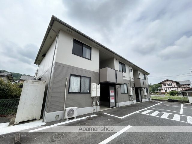 ウイングバード