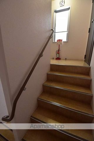 ビルゴ南平岸IIのその他写真