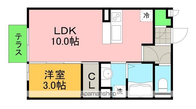 アンベリール堀の内の間取り写真