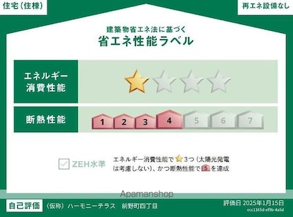 ハーモニーテラス見次公園[1R/13.86m2]の周辺