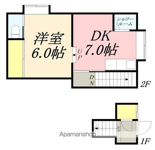 宮アパートIVの間取り写真