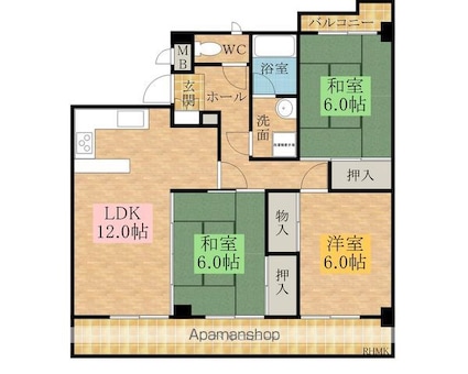 サムネイルイメージ