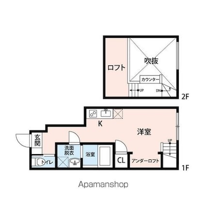 Ｂｌａｎｃ　Ｒｏｕｇｅ（ブランルージュ）[1K/25.69m2]の間取図