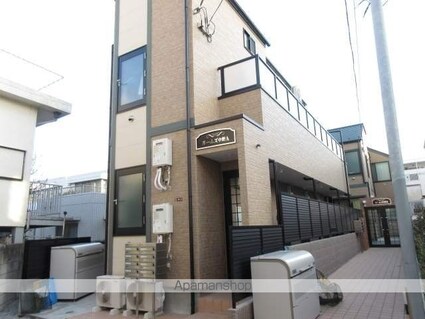 東京都杉並区高円寺南５丁目[1R/10.81m2]の外観3