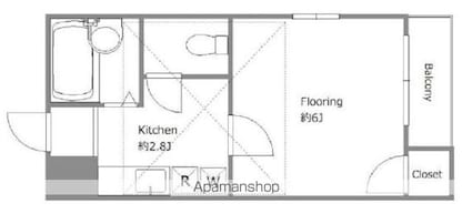 ルーク池尻[1K/18.19m2]の間取図
