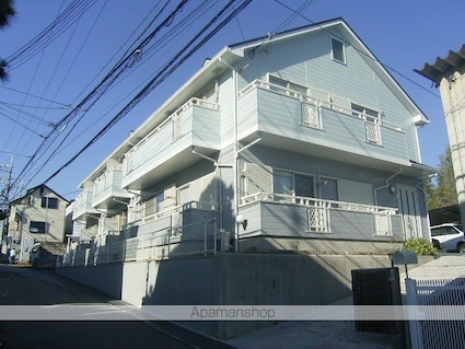 サマックス佐藤ハイツ[1K/20m2]の外観2