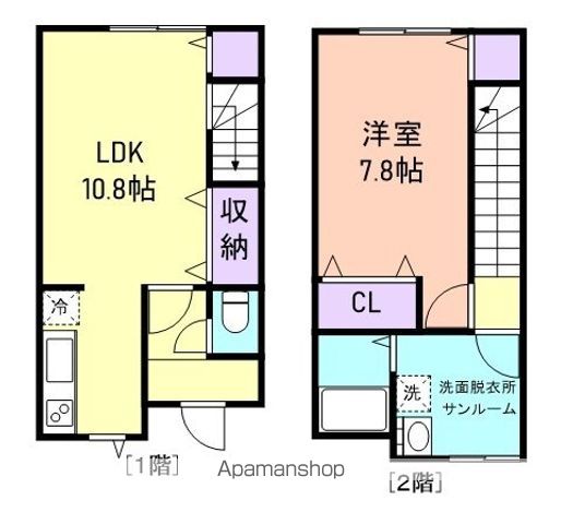 間取り：230036245986