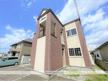 アベニュー[1DK/25.4m2]の外観2