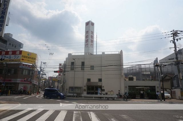 すみれハイツの周辺写真