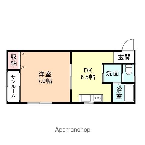 A−LIFE町村の間取り写真
