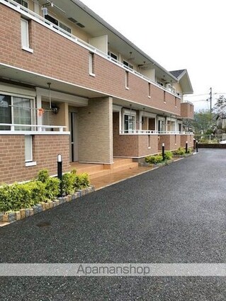 メゾン・ＳＡＷＡＹＡＭＡ[1LDK/37.13m2]のエントランス2