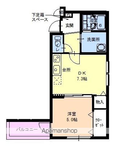 フジパレス下新庄I番館の間取り写真