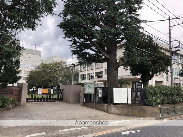 レオパレスブラウンブレッドの周辺写真