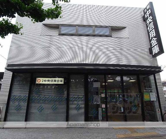 CASA PETIT SUGARの周辺写真