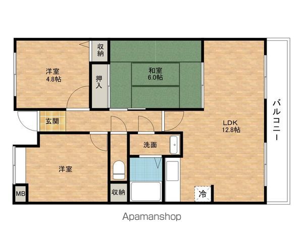 サムネイルイメージ