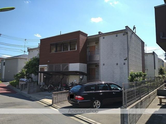 クレイノメイプル[1K/20.7m2]の外観1